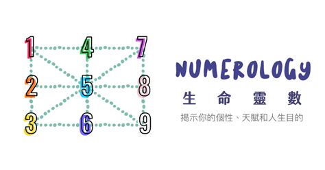 孤僻代表數字|【生命靈數計算】透過數字揭示你的個性、天賦和人生目的